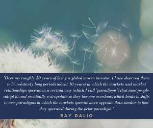 Ray Dalio Quote