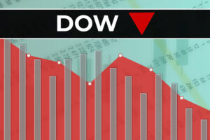 Dow Plunges More Than 900 Points for Its Worst Day since 2020, Falls for a Fourth Straight Week - BullionBuzz - Nick's Top Six