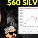 The Global Economy And Silver: A Critical Connection